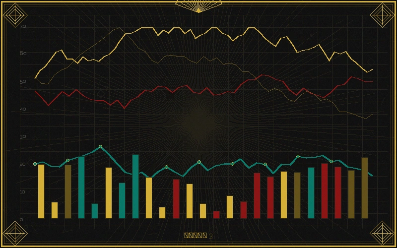 加大开奖大乐透连号走势特征分析图