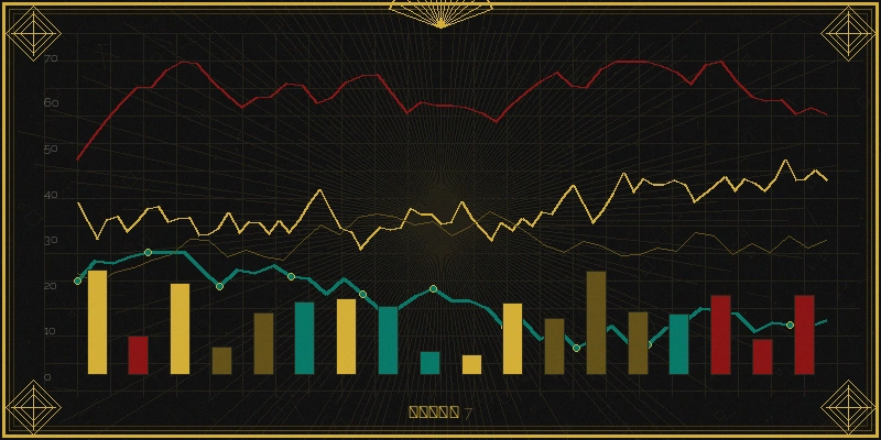 加大开奖大乐透区间比例走势分析图