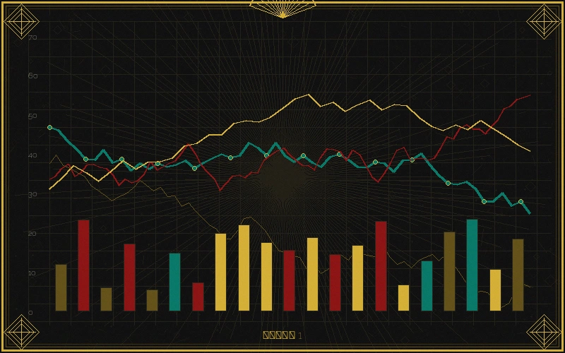 加大开奖福彩3d百位振幅走势分析图