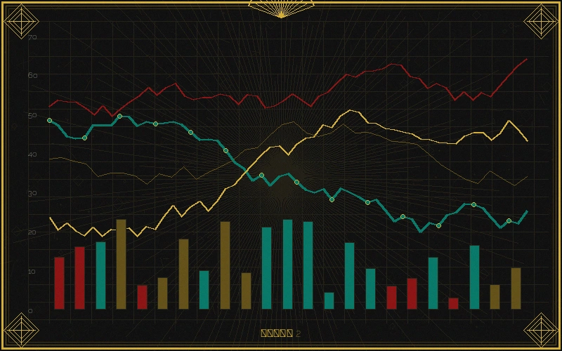 加大开奖福彩3d十位振幅走势分析图