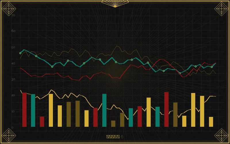加大开奖福彩3d跨度网络分析图