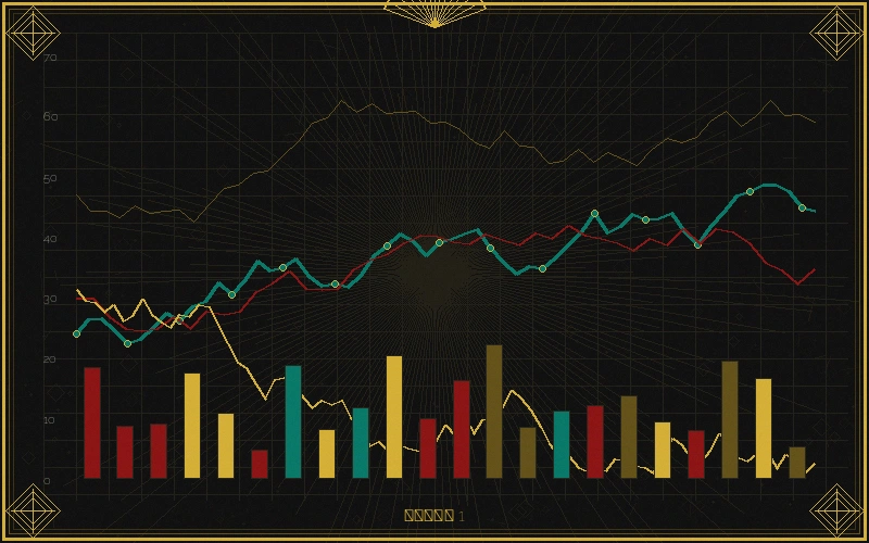 加大开奖加拿大28和值走势分析图