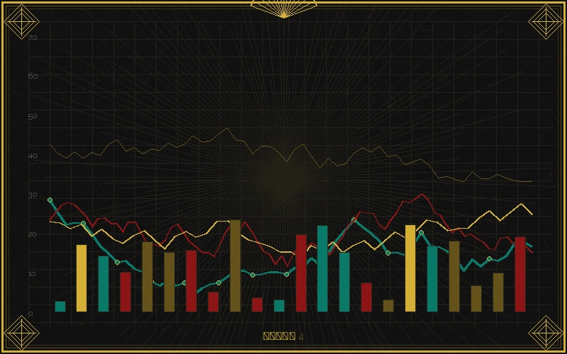 加大开奖加拿大28极值偏态分析图