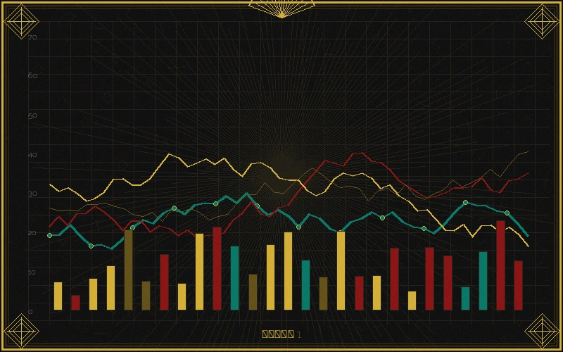 加大开奖七星彩各星位独立走势分析图