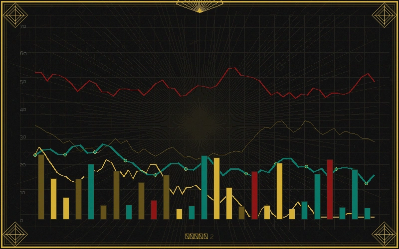 加大开奖七星彩跨度分析走势图