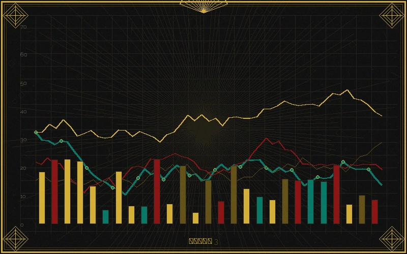 加大开奖七星彩和值曲线走势图