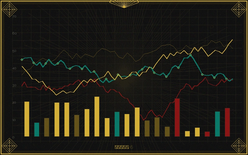 加大开奖七星彩概率模型分析图