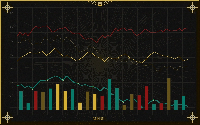 加大开奖彩票走势图分析方法论概览
