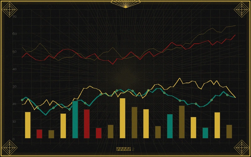 加大开奖大数定律在彩票走势图中的体现