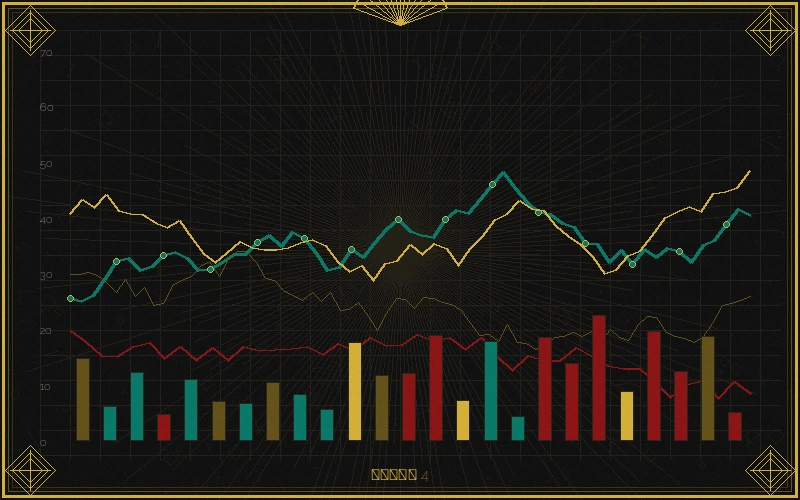 加大开奖走势图常见阅读误区分析