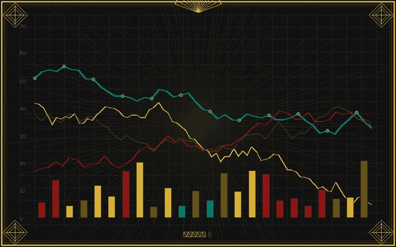 加大开奖走势图核心统计指标体系